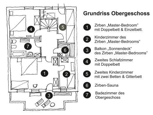 Grundriss Obergeschoss