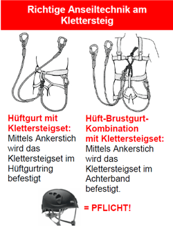 Richtige Anseiltechnik Richtige Anseiltechnik