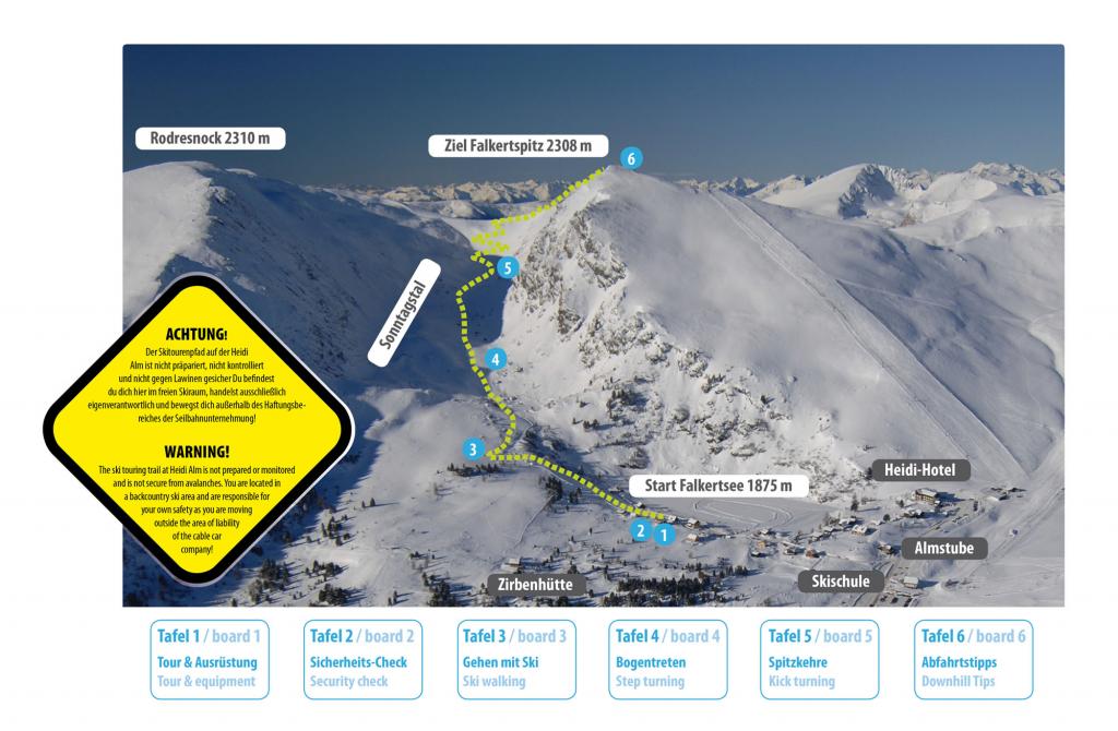 Routenverlauf Routenverlauf